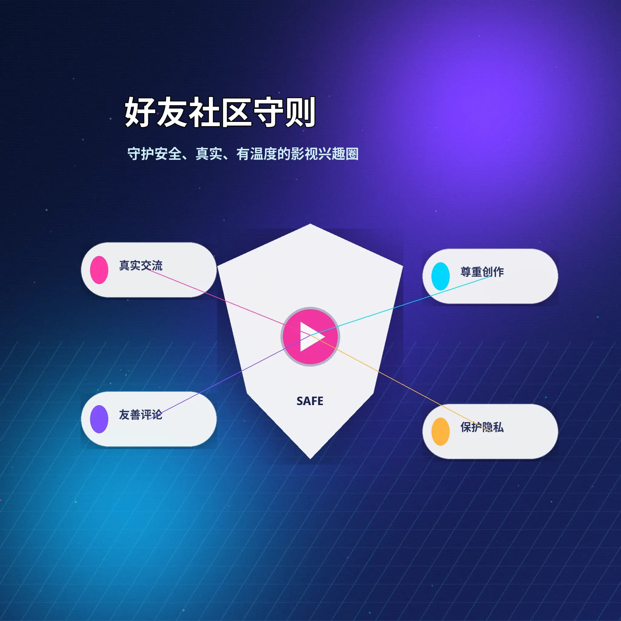 蘑菇视频理性社交与健康互动建议